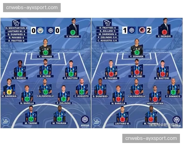 数据网站显示，国米是本赛季欧冠被射门次数最少的球队，场均仅8.5次