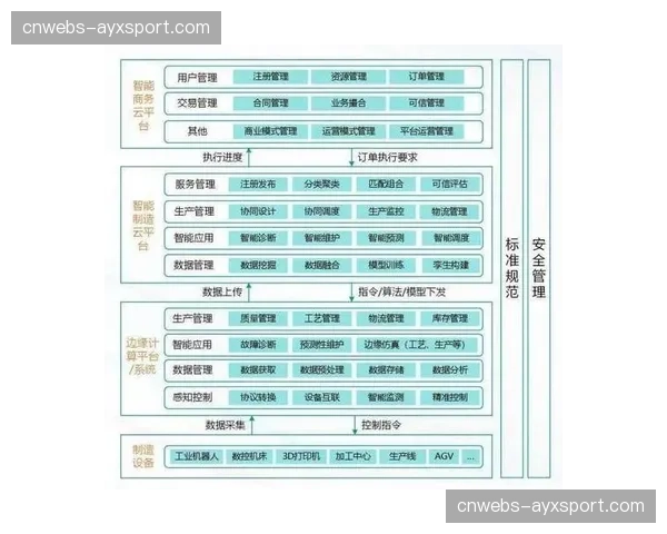 通讯：德甲引入AI球探系统的初步测试报告与俱乐部反馈